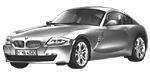 BMW E86 U3519 Fault Code